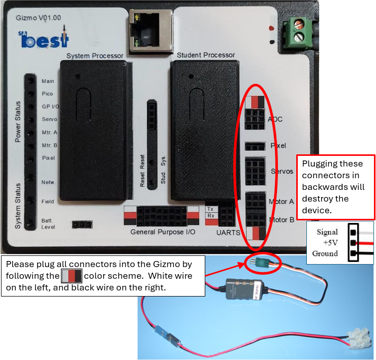Gizmo connector orientation